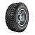 Автошина R16 LT 245/70 BFGoodRich All-Terrain TA KO2 113/110S